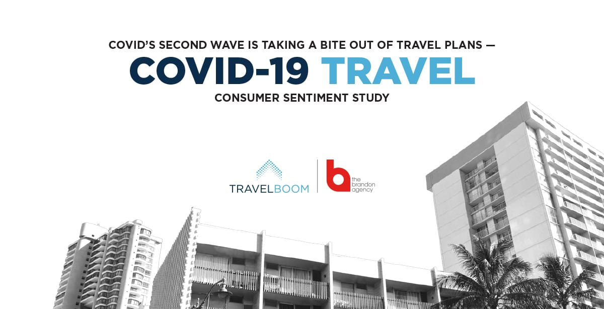 Covid-19 Travel Consumer Study