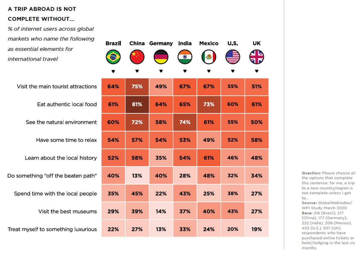 ATripAbroad.jpg#asset:14107