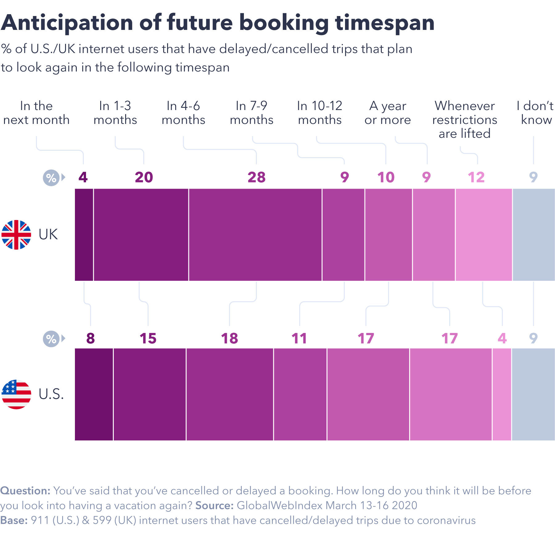 Anticipation.jpg#asset:12361