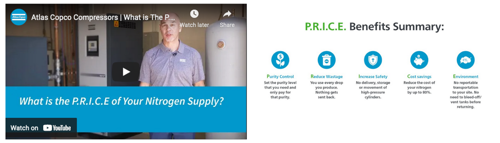 Atlas Copco marketing