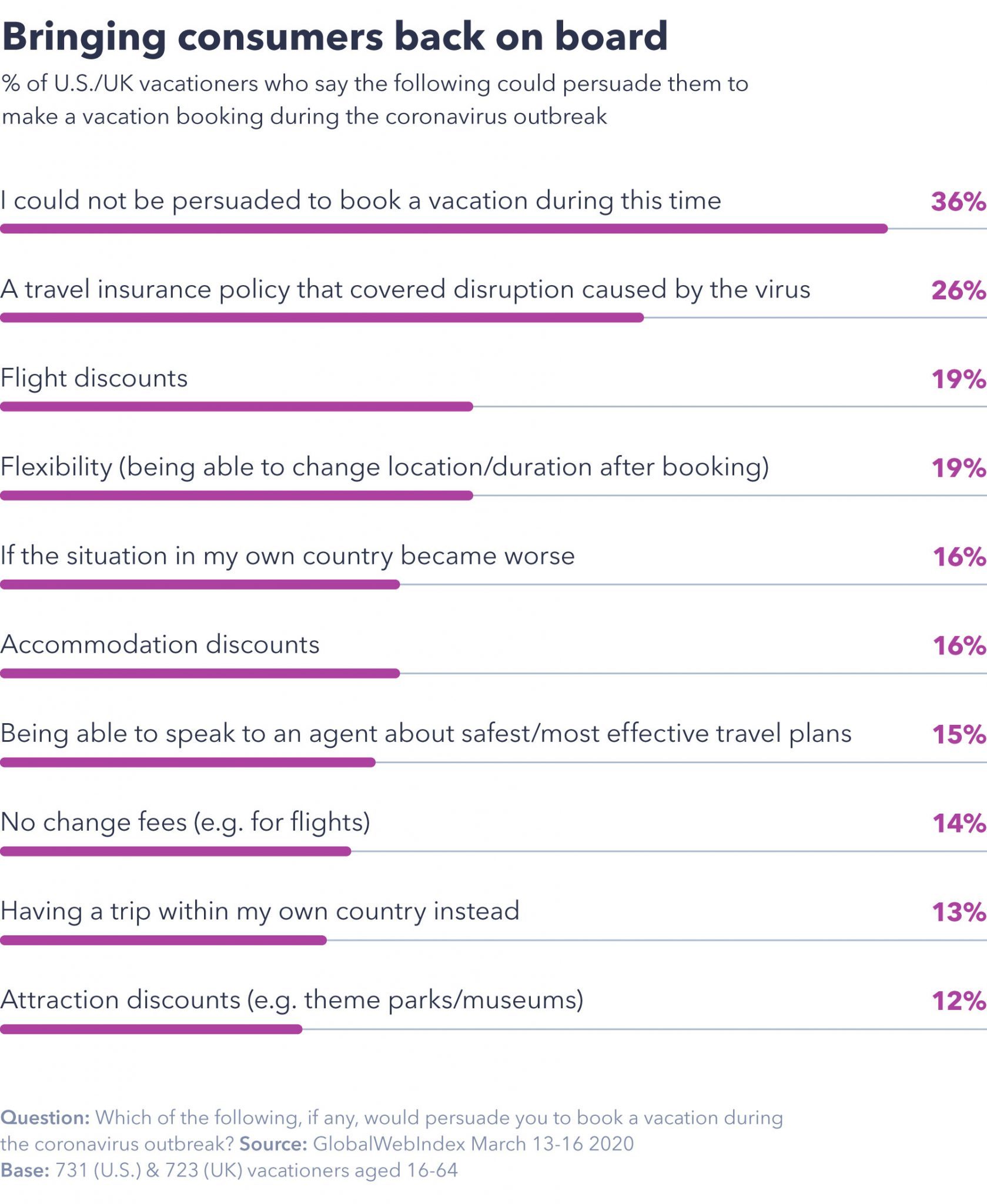 ConsumersBackOnBoard.jpg#asset:12364