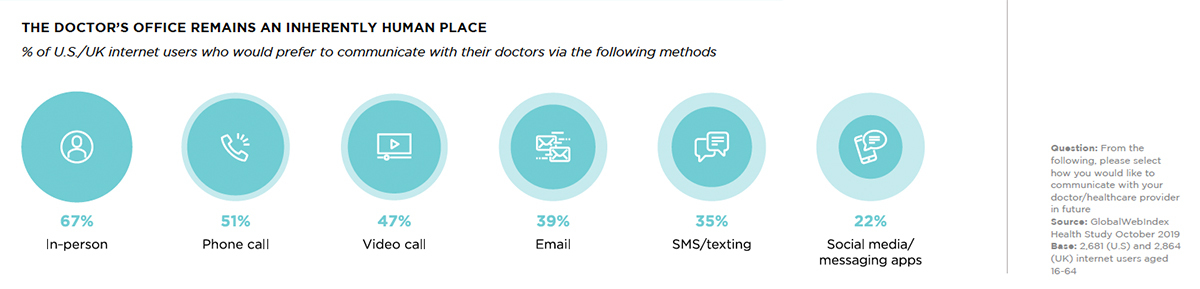 DoctorsOffice-humanplace.jpg#asset:14102