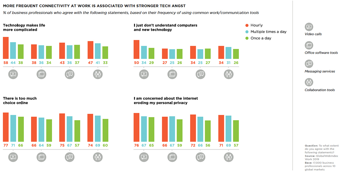 FrequentConnectivity.jpg#asset:14111
