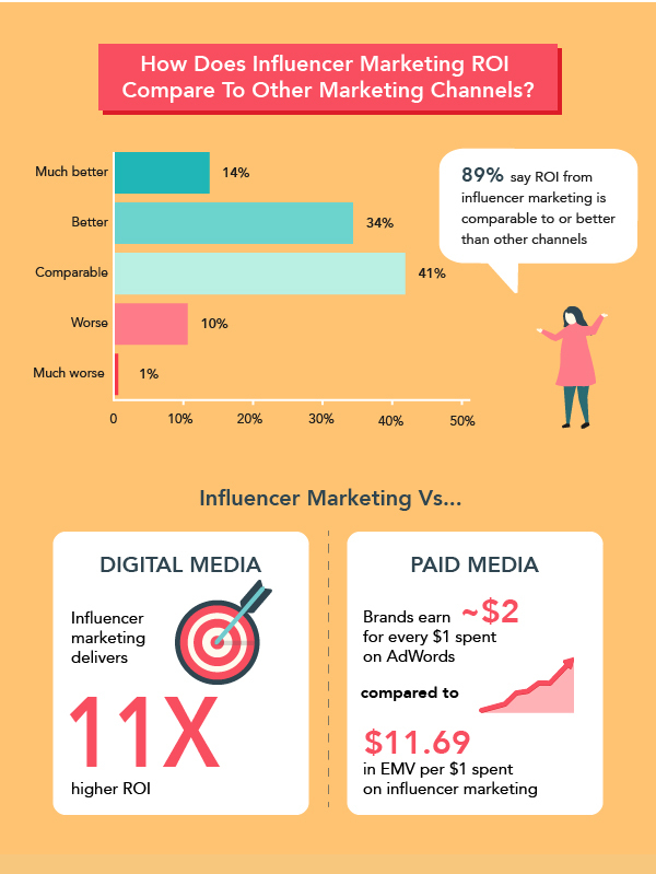 IM-effectiveness-01-4.jpg#asset:9966