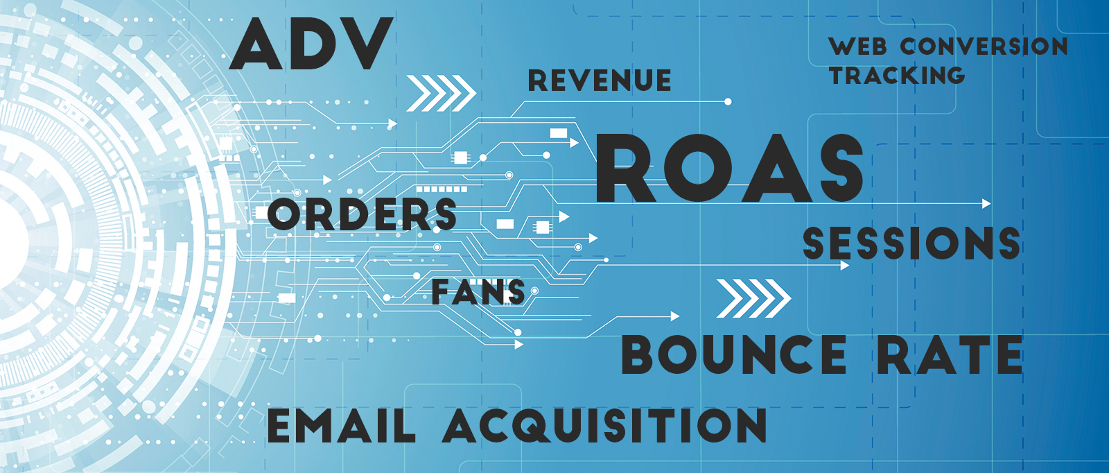 KPIs_TBA.jpg#asset:12871