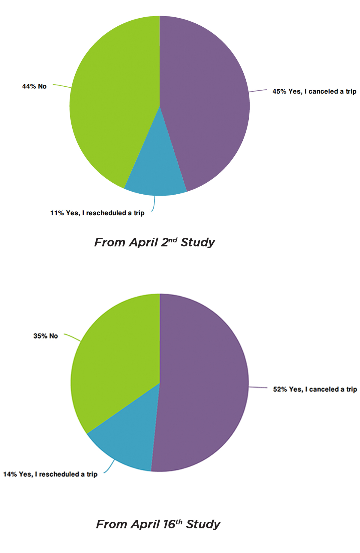 LengthOfStay3.jpg#asset:12715