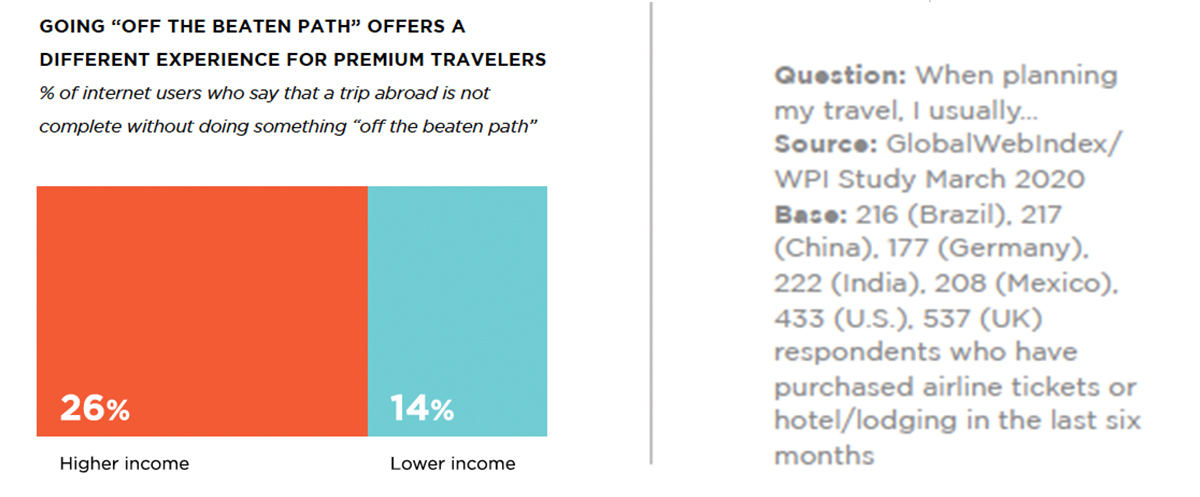 OfftheBeatenPath.jpg#asset:14109