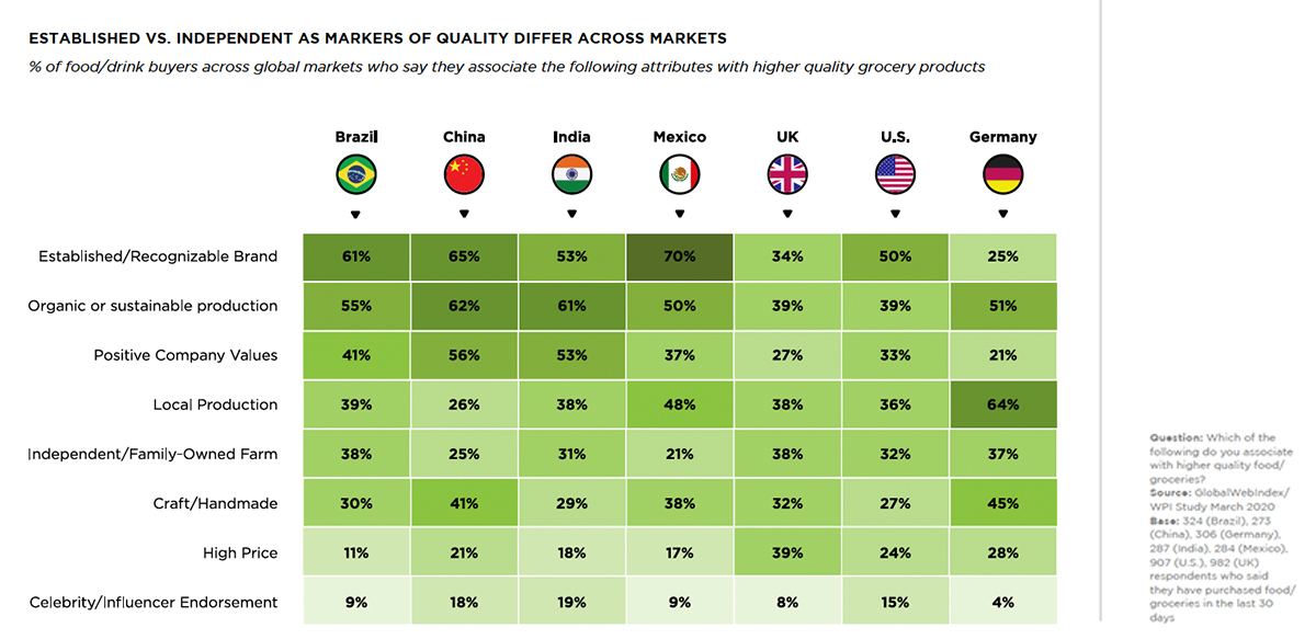 PerceptionsofValue.jpg#asset:14104