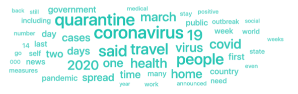 SocialCloud.png#asset:12375