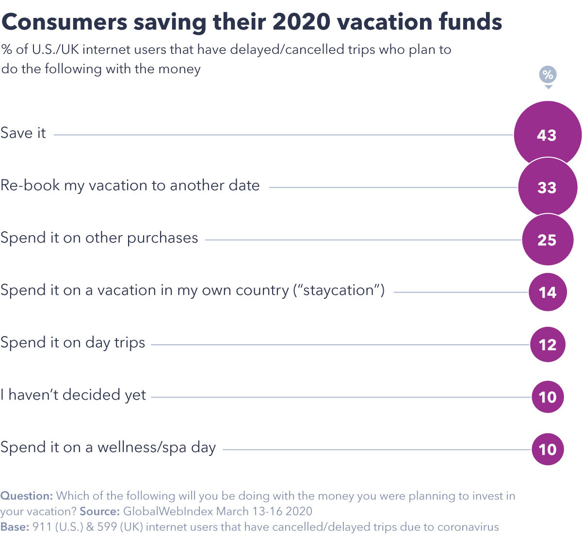 VacationFunds.jpg#asset:12363