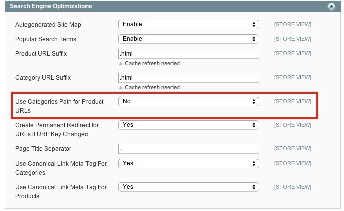 magento category path in url setting