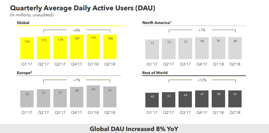quarterly-average.png#asset:8488
