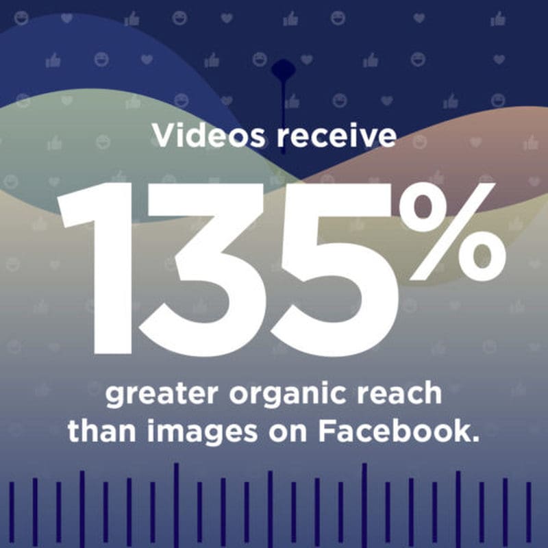 Video stats